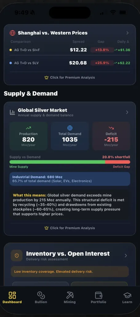 App screenshot: advanced analysis screen